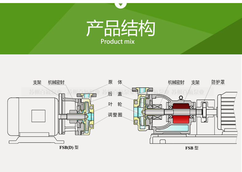 FSB型氟塑料（liào）合金（jīn）離心泵(圖4)