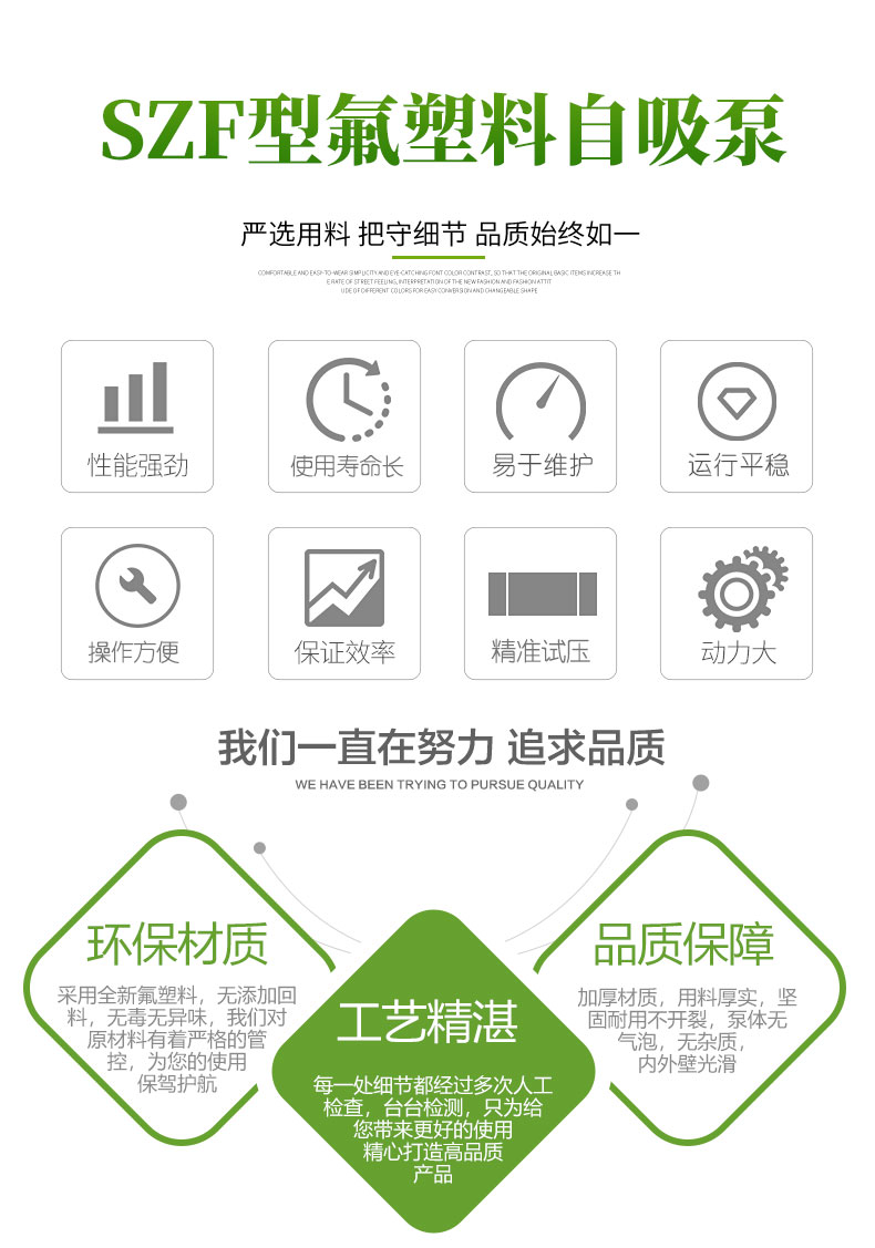 SZF型氟塑料強力自吸泵（bèng）(圖2)
