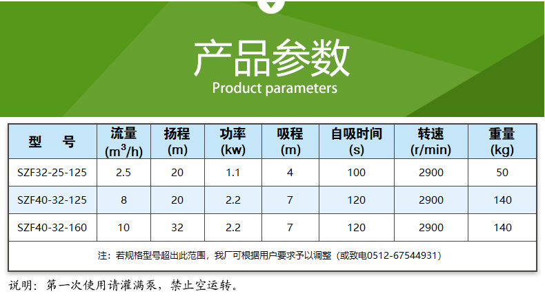 SZF型氟塑料強力自吸泵（bèng）(圖8)