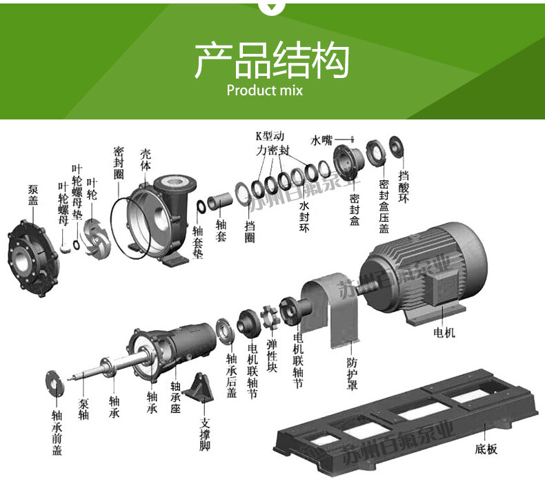FMB型_耐腐（fǔ）耐磨化工泵（bèng）(圖4)