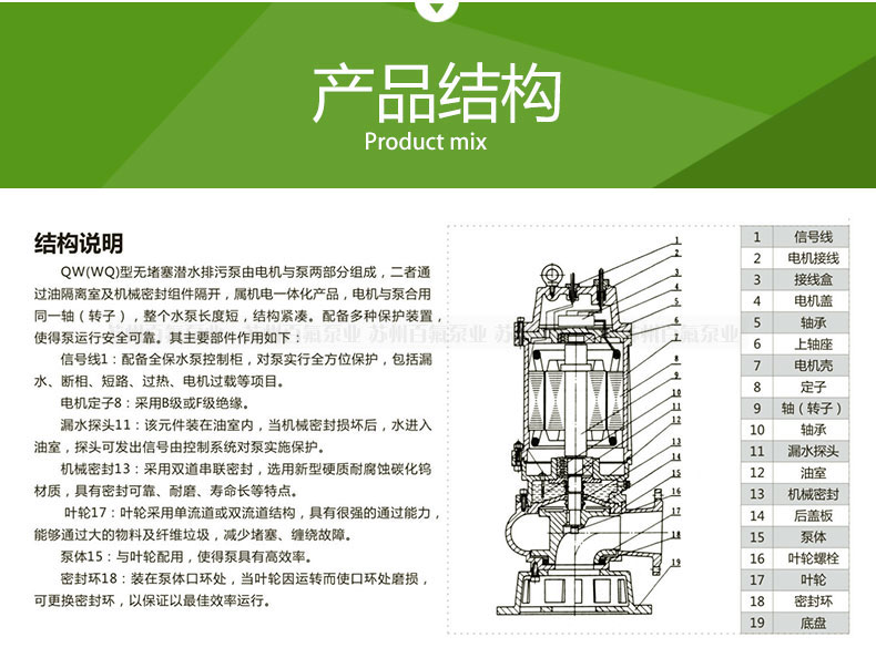 QW型潛水排汙泵(圖（tú）4)