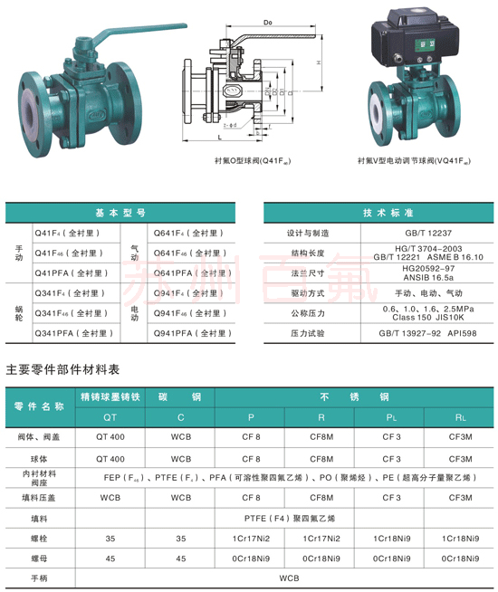 Q41F46型襯氟球閥(圖（tú）1)