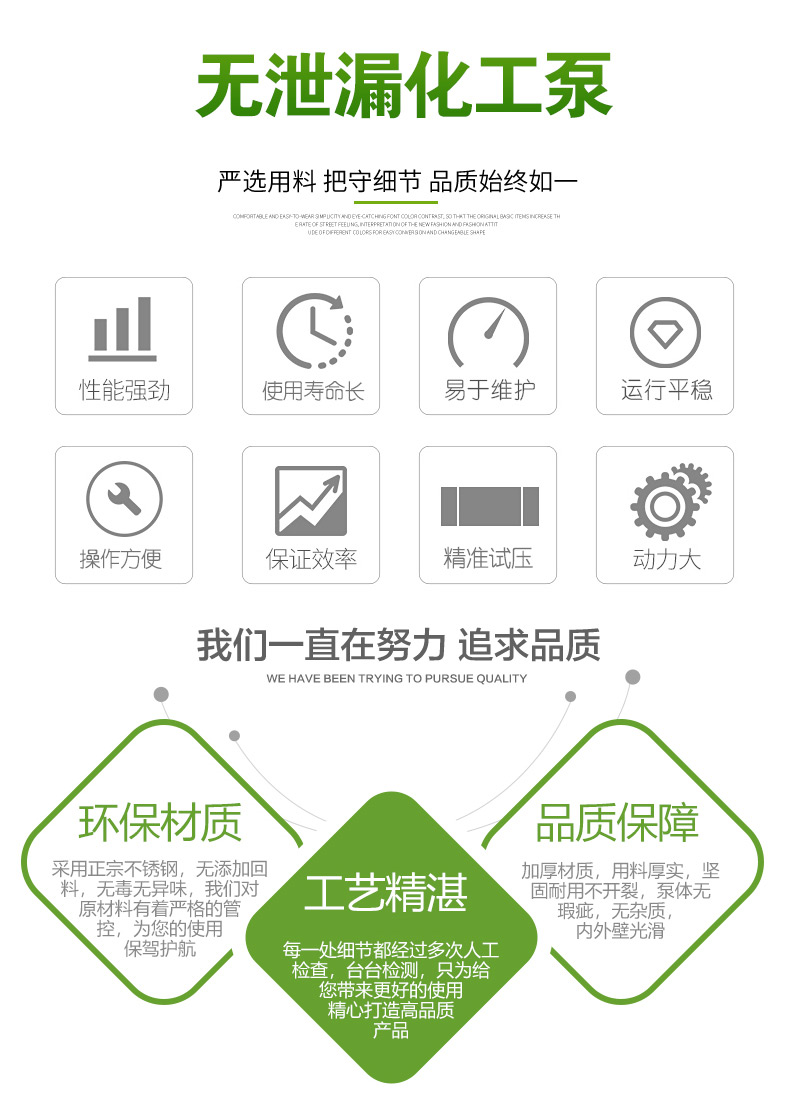 CWB型磁力驅（qū）動旋渦泵(圖2)