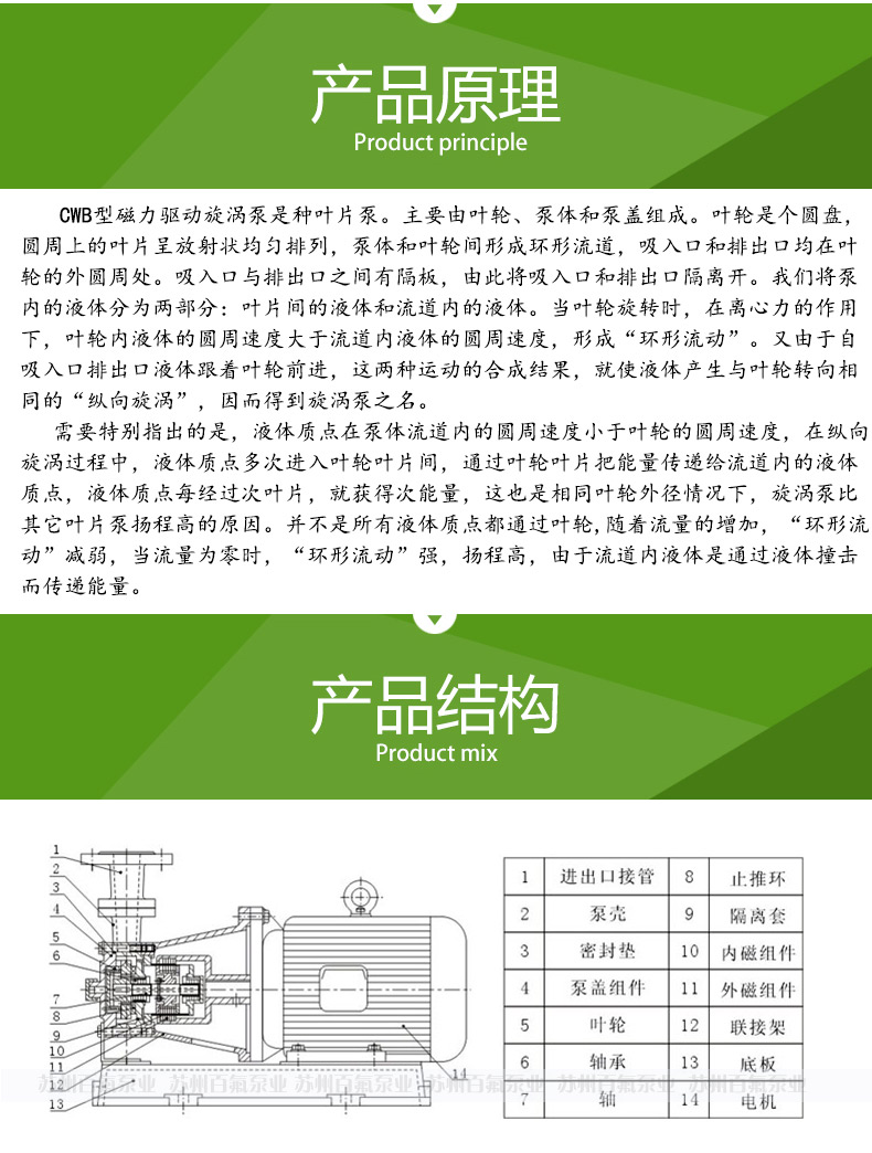 CWB型（xíng）磁力驅動旋渦泵(圖4)