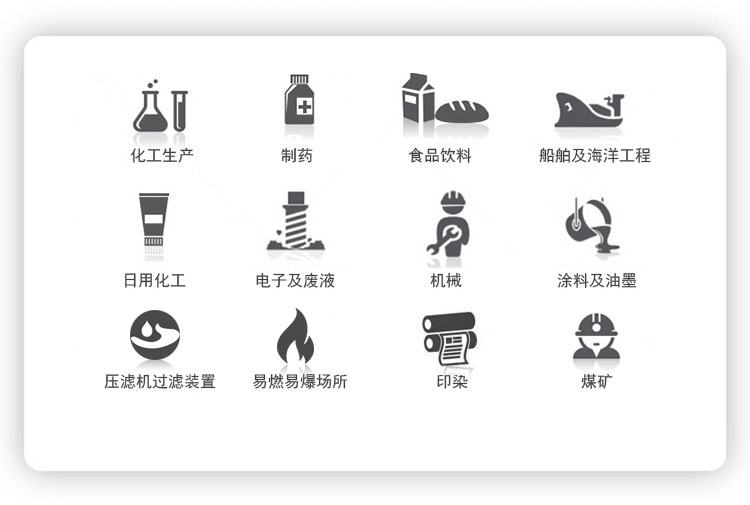 BF型（xíng）大流量氣動隔（gé）膜泵(圖2)