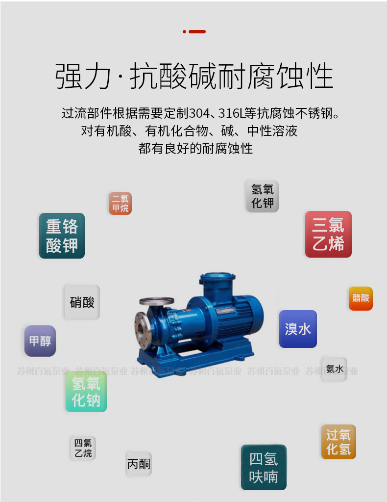 BMQ型（xíng）_磁力驅動泵(圖2)